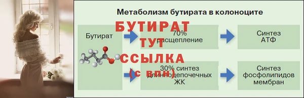 мяу мяу мука Фёдоровский